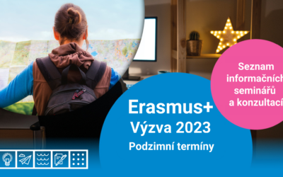 Podzimní výzva je tu. Jak podat žádost o financování projektu v programu Erasmus+?