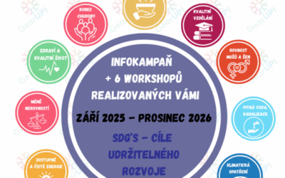 GEAR UP! Nový mládežnický dobrovolnický projekt v Kadani